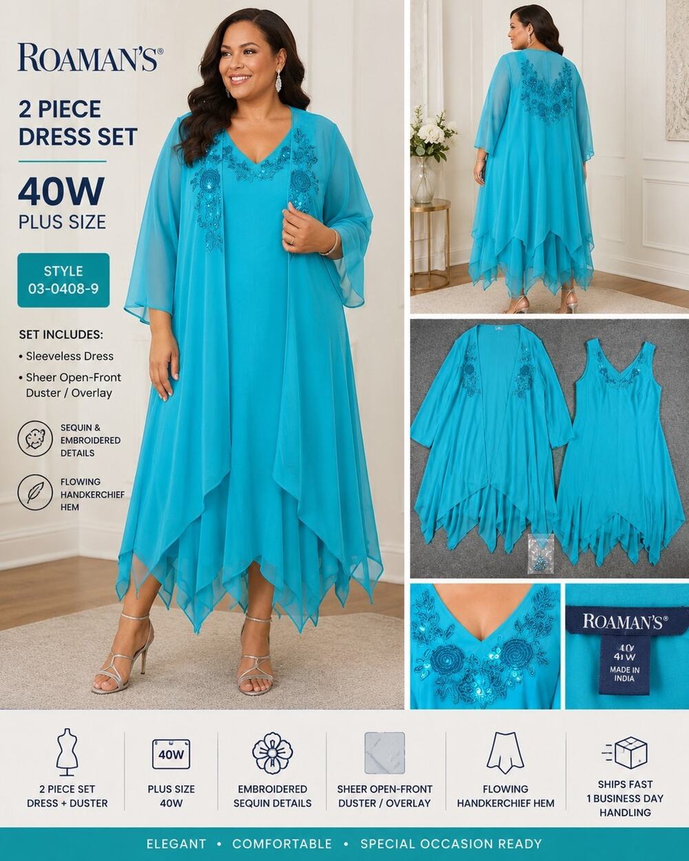 Roaman's Women 40W Turquoise 2 Piece Dress Duster Sequin Embroidered Plus Size